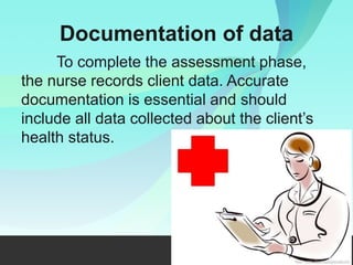 Documentation of data
To complete the assessment phase,
the nurse records client data. Accurate
documentation is essential and should
include all data collected about the client’s
health status.
 