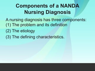 Components of a NANDA
Nursing Diagnosis
A nursing diagnosis has three components:
(1) The problem and its definition
(2) The etiology
(3) The defining characteristics.
 