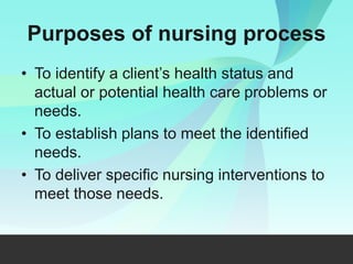 Purposes of nursing process
• To identify a client’s health status and
actual or potential health care problems or
needs.
• To establish plans to meet the identified
needs.
• To deliver specific nursing interventions to
meet those needs.
 