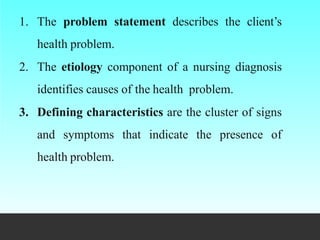nursingprocess-210605031740 (1).pptx