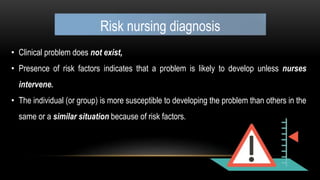 NURSING PROCESS.pptx