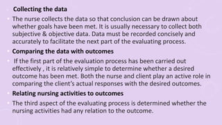 • Collecting the data
• The nurse collects the data so that conclusion can be drawn about
whether goals have been met. It is usually necessary to collect both
subjective & objective data. Data must be recorded concisely and
accurately to facilitate the next part of the evaluating process.
• Comparing the data with outcomes
• If the first part of the evaluation process has been carried out
effectively , it is relatively simple to determine whether a desired
outcome has been met. Both the nurse and client play an active role in
comparing the client’s actual responses with the desired outcomes.
• Relating nursing activities to outcomes
• The third aspect of the evaluating process is determined whether the
nursing activities had any relation to the outcome.
 