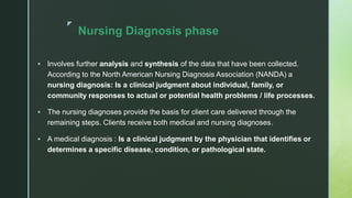 z
Nursing Diagnosis phase
 Involves further analysis and synthesis of the data that have been collected.
According to the North American Nursing Diagnosis Association (NANDA) a
nursing diagnosis: Is a clinical judgment about individual, family, or
community responses to actual or potential health problems / life processes.
 The nursing diagnoses provide the basis for client care delivered through the
remaining steps. Clients receive both medical and nursing diagnoses.
 A medical diagnosis : Is a clinical judgment by the physician that identifies or
determines a specific disease, condition, or pathological state.
 