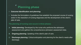 z
Planning phase
 Outcome Identification and planning:
 Includes the formulation of guidelines that establish the proposed course of nursing
action in the resolution of nursing diagnoses and the development of the client’s
plan of care.
The planning of nursing care occurs in three phases:
A. Initial planning: Developed by the nurse who performs the admission
assessment and gathers the comprehensive admission assessment data.
B. Ongoing planning: Updating of the client’s plan of care.
C. Discharge planning: Critical anticipation and planning for the client’s needs after
discharge.
 