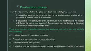 z
Evaluation phase
 Involves determining whether the goals have been met, partially met, or not met.
1. If the goal has been met, the nurse must then decide whether nursing activities will stop
or continue in order for status to be maintained.
2. If the goal has been partially met or not been met, the nurse must reassess the situation
and change the plan of care accordingly. New problems may be identified at this stage,
and thus the process will start all over again.
There are a number of possible reasons that goals are not met or are only partially
met, including:
a) The initial assessment data were incomplete.
b) The goals and expected outcomes were not realistic.
c) The time frame was too optimistic.
d) The goals and/or the nursing interventions planned were not appropriate 36 for the client.
 