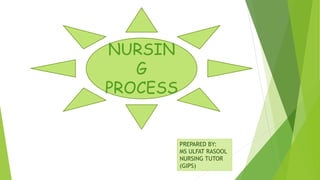 NURSIN
G
PROCESS
PREPARED BY:
MS ULFAT RASOOL
NURSING TUTOR
(GIPS)
 