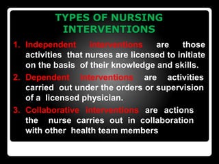 TYPES OF NURSING
INTERVENTIONS
1. Independent interventions are those
activities that nurses are licensed to initiate
on the basis of their knowledge and skills.
2. Dependent interventions are activities
carried out under the orders or supervision
of a licensed physician.
3. Collaborative interventions are actions
the nurse carries out in collaboration
with other health team members
 
