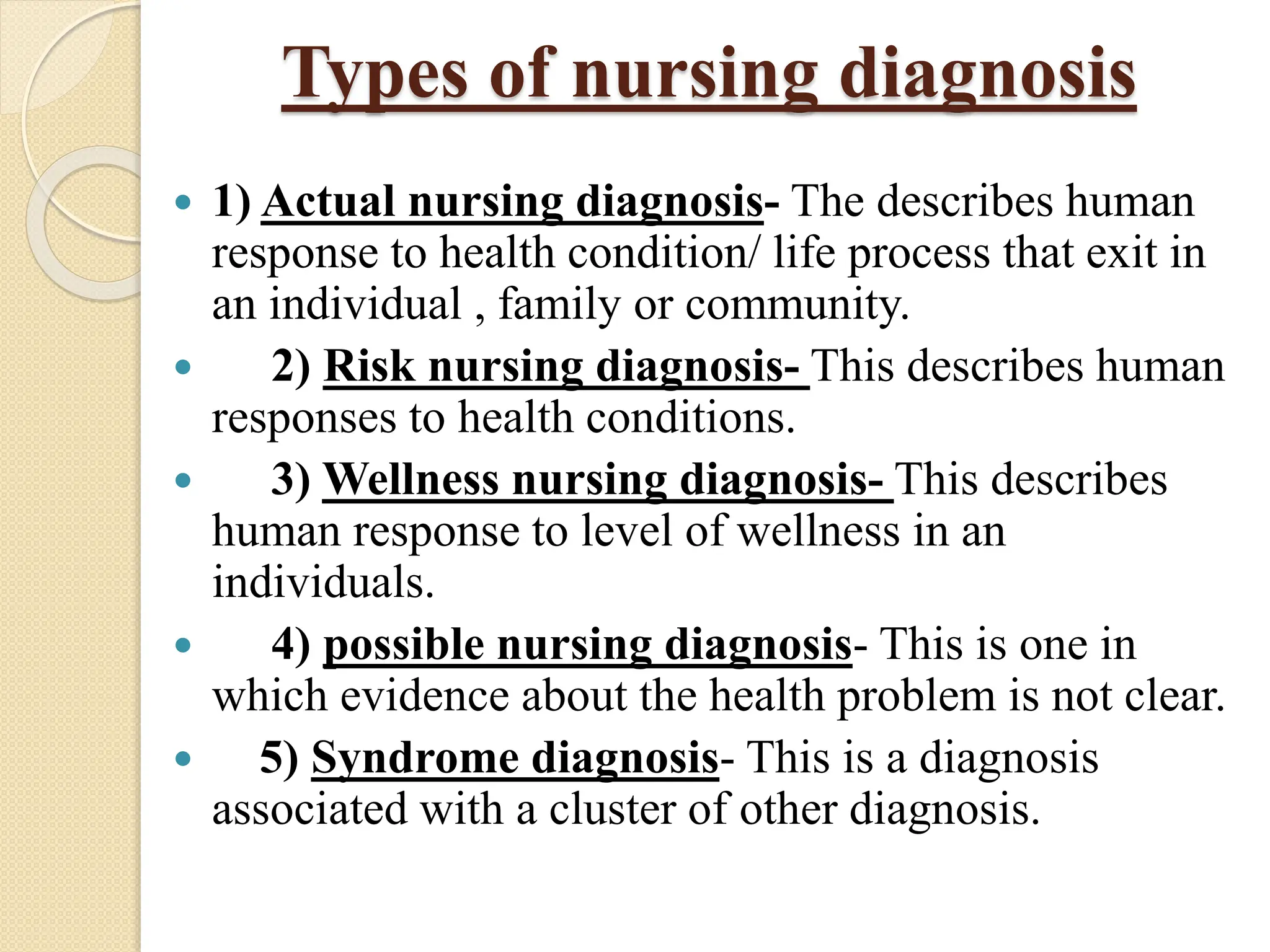 Types of nursing diagnosis
 1) Actual nursing diagnosis- The describes human
response to health condition/ life process that exit in
an individual , family or community.
 2) Risk nursing diagnosis- This describes human
responses to health conditions.
 3) Wellness nursing diagnosis- This describes
human response to level of wellness in an
individuals.
 4) possible nursing diagnosis- This is one in
which evidence about the health problem is not clear.
 5) Syndrome diagnosis- This is a diagnosis
associated with a cluster of other diagnosis.
 
