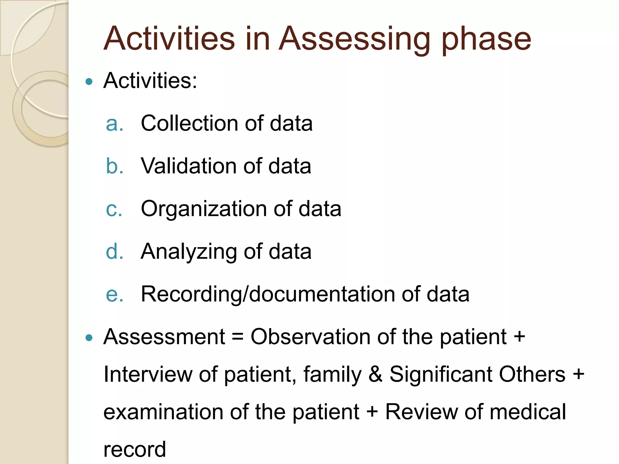 Activities in Assessing phase
   Activities:
    a. Collection of data
    b. Validation of data
    c. Organization of data
    d. Analyzing of data
    e. Recording/documentation of data
   Assessment = Observation of the patient +
    Interview of patient, family & Significant Others +
    examination of the patient + Review of medical
    record
 