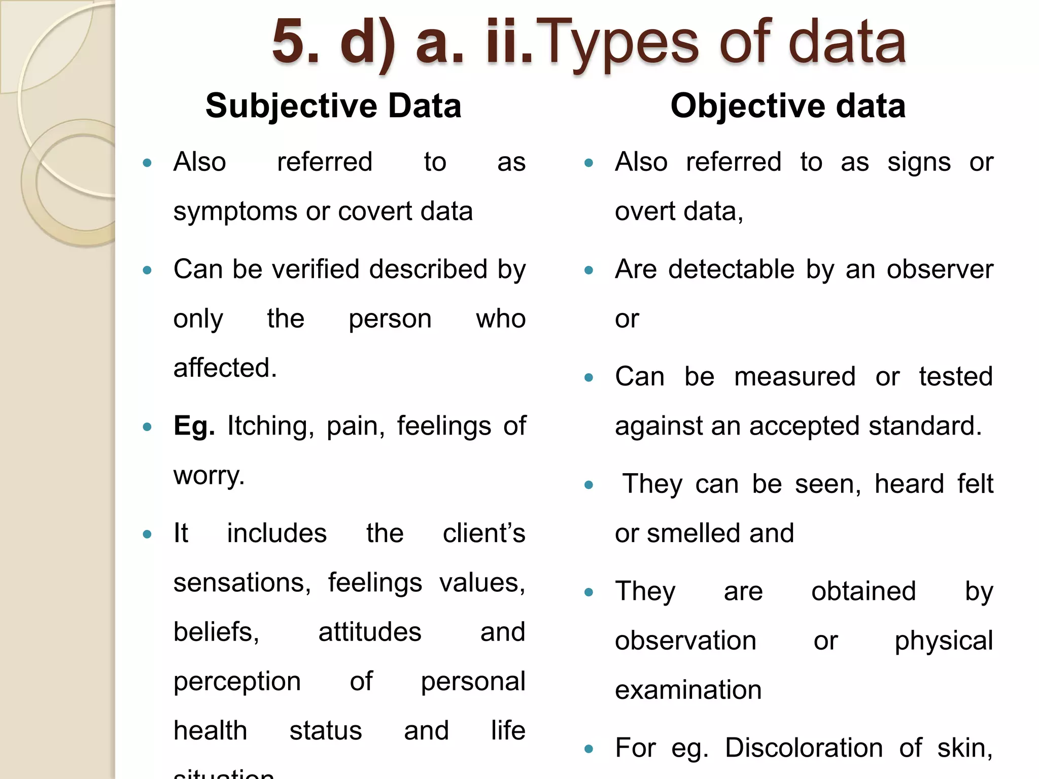 5. d) a. ii.Types of data
         Subjective Data                              Objective data
   Also       referred          to    as       Also referred to as signs or
    symptoms or covert data                      overt data,

   Can be verified described by                Are detectable by an observer
    only       the     person         who        or
    affected.                                   Can be measured or tested
   Eg. Itching, pain, feelings of               against an accepted standard.
    worry.                                      They can be seen, heard felt
   It     includes      the      client’s       or smelled and
    sensations, feelings values,                They     are     obtained   by
    beliefs,         attitudes        and        observation      or    physical
    perception         of      personal          examination
    health      status      and       life
                                                For eg. Discoloration of skin,
 