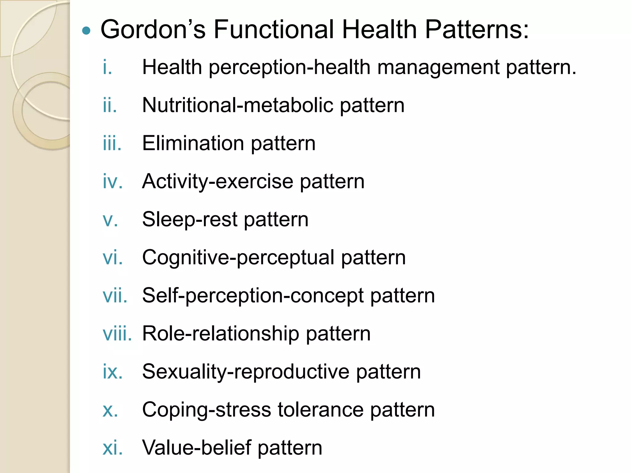    Gordon’s Functional Health Patterns:
    i.    Health perception-health management pattern.
    ii.   Nutritional-metabolic pattern
    iii. Elimination pattern
    iv. Activity-exercise pattern
    v.    Sleep-rest pattern
    vi. Cognitive-perceptual pattern
    vii. Self-perception-concept pattern
    viii. Role-relationship pattern
    ix. Sexuality-reproductive pattern
    x.    Coping-stress tolerance pattern
    xi. Value-belief pattern
 