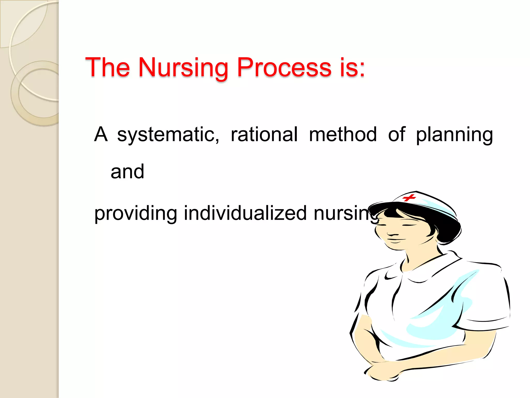 The Nursing Process is:

A systematic, rational method of planning
  and

providing individualized nursing care.
 