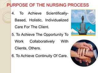 PURPOSE OF THE NURSING PROCESS
 4.   To   Achieve   Scientifically-
  Based, Holistic, Individualized
  Care For The Client.

 5. To Achieve The Opportunity To
  Work     Collaboratively    With
  Clients, Others.

 6. To Achieve Continuity Of Care.
 