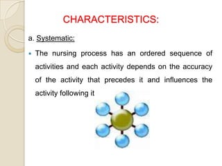 CHARACTERISTICS:
a. Systematic:

   The nursing process has an ordered sequence of
    activities and each activity depends on the accuracy
    of the activity that precedes it and influences the
    activity following it.
 