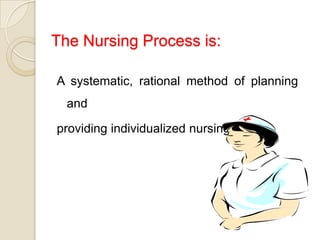 The Nursing Process is:

A systematic, rational method of planning
  and

providing individualized nursing care.
 