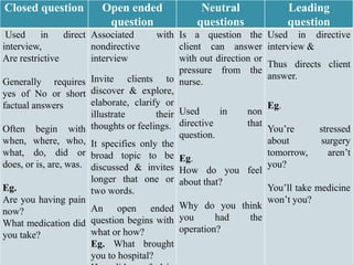 Nursing process assessing 1 | PPTX