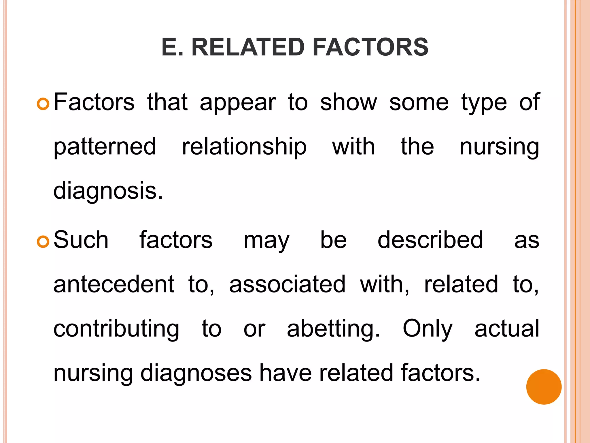 E. RELATED FACTORS

 Factors   that appear to show some type of
 patterned      relationship   with    the   nursing
 diagnosis.

 Such      factors   may      be     described   as
 antecedent to, associated with, related to,
 contributing to or abetting. Only actual
 nursing diagnoses have related factors.
 