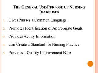 THE GENERAL USE/PURPOSE OF NURSING
                   DIAGNOSES

1.   Gives Nurses a Common Language

2.   Promotes Identification of Appropriate Goals
3.   Provides Acuity Information

4.   Can Create a Standard for Nursing Practice
5.   Provides a Quality Improvement Base
 