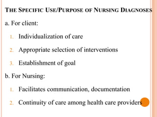THE SPECIFIC USE/PURPOSE OF NURSING DIAGNOSES

a. For client:

 1.   Individualization of care

 2.   Appropriate selection of interventions

 3.   Establishment of goal

b. For Nursing:

 1.   Facilitates communication, documentation

 2.   Continuity of care among health care providers
 