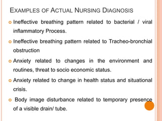 EXAMPLES OF ACTUAL NURSING DIAGNOSIS
   Ineffective breathing pattern related to bacterial / viral
    inflammatory Process.
   Ineffective breathing pattern related to Tracheo-bronchial
    obstruction
   Anxiety related to changes in the environment and
    routines, threat to socio economic status.
   Anxiety related to change in health status and situational
    crisis.
   Body image disturbance related to temporary presence
    of a visible drain/ tube.
 
