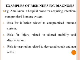 EXAMPLES OF RISK NURSING DIAGNOSIS
 Eg.   Admission in hospital prone for acquiring infection-
     compromised immune system

1.    Risk for infection related to compromised immune
      system.

2.    Risk for injury related to altered mobility and
      disorientation.

3.    Risk for aspiration related to decreased cough and gag
      reflex
 