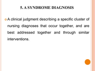 5. A SYNDROME DIAGNOSIS

A   clinical judgment describing a specific cluster of
 nursing diagnoses that occur together, and are
 best addressed together and through similar
 interventions.
 