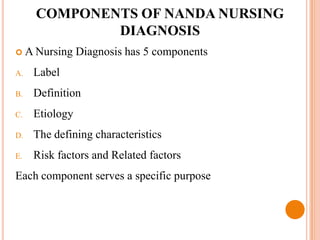 COMPONENTS OF NANDA NURSING
             DIAGNOSIS
 A Nursing     Diagnosis has 5 components
A.   Label
B.   Definition
C.   Etiology
D.   The defining characteristics
E.   Risk factors and Related factors
Each component serves a specific purpose
 