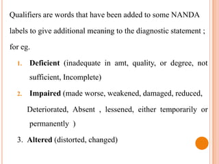 Qualifiers are words that have been added to some NANDA

labels to give additional meaning to the diagnostic statement ;

for eg.

  1.   Deficient (inadequate in amt, quality, or degree, not
       sufficient, Incomplete)

  2.   Impaired (made worse, weakened, damaged, reduced,

       Deteriorated, Absent , lessened, either temporarily or
       permanently )

  3. Altered (distorted, changed)
 