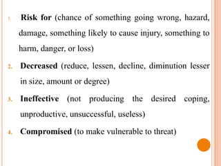 1.   Risk for (chance of something going wrong, hazard,
     damage, something likely to cause injury, something to
     harm, danger, or loss)

2.   Decreased (reduce, lessen, decline, diminution lesser
     in size, amount or degree)

3.   Ineffective (not producing the desired coping,
     unproductive, unsuccessful, useless)

4.   Compromised (to make vulnerable to threat)
 