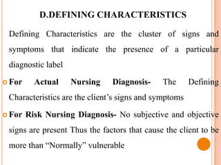 D.DEFINING CHARACTERISTICS

 Defining Characteristics are the cluster of signs and
 symptoms that indicate the presence of a particular
 diagnostic label

 For     Actual    Nursing    Diagnosis-     The      Defining
 Characteristics are the client’s signs and symptoms

 For   Risk Nursing Diagnosis- No subjective and objective
 signs are present Thus the factors that cause the client to be
 more than “Normally” vulnerable
 