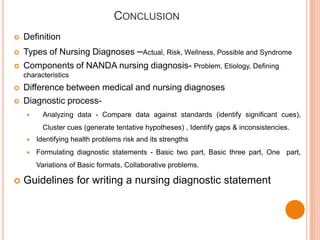 CONCLUSION
   Definition
   Types of Nursing Diagnoses –Actual, Risk, Wellness, Possible and Syndrome
   Components of NANDA nursing diagnosis- Problem, Etiology, Defining
    characteristics
   Difference between medical and nursing diagnoses
   Diagnostic process-
          Analyzing data - Compare data against standards (identify significant cues),
           Cluster cues (generate tentative hypotheses) , Identify gaps & inconsistencies.
        Identifying health problems risk and its strengths
        Formulating diagnostic statements - Basic two part, Basic three part, One part,
         Variations of Basic formats, Collaborative problems.

   Guidelines for writing a nursing diagnostic statement
 