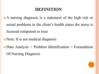 Diagnose meaning