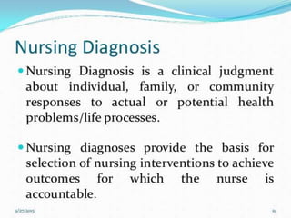 Nursing process diagnosis | PPTX
