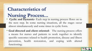 Characteristics of
Nursing Process...
• Cyclic and Dynamic- Each step in nursing process flows on to
the next step. In some nursing situations, all the stages occur
almost simultaneously and some times in cyclic form.
• Goal directed and client oriented- The nursing process offers
a means for nurses and patients to work together to identify
specific outcomes related to health promotion, disease and illness
prevention, health restoration, and coping with altered
functioning;
 