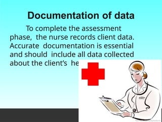 Documentation of data
To complete the assessment
phase, the nurse records client data.
Accurate documentation is essential
and should include all data collected
about the client’s health status.
 