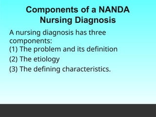 Components of a NANDA
Nursing Diagnosis
A nursing diagnosis has three
components:
(1) The problem and its definition
(2) The etiology
(3) The defining characteristics.
 