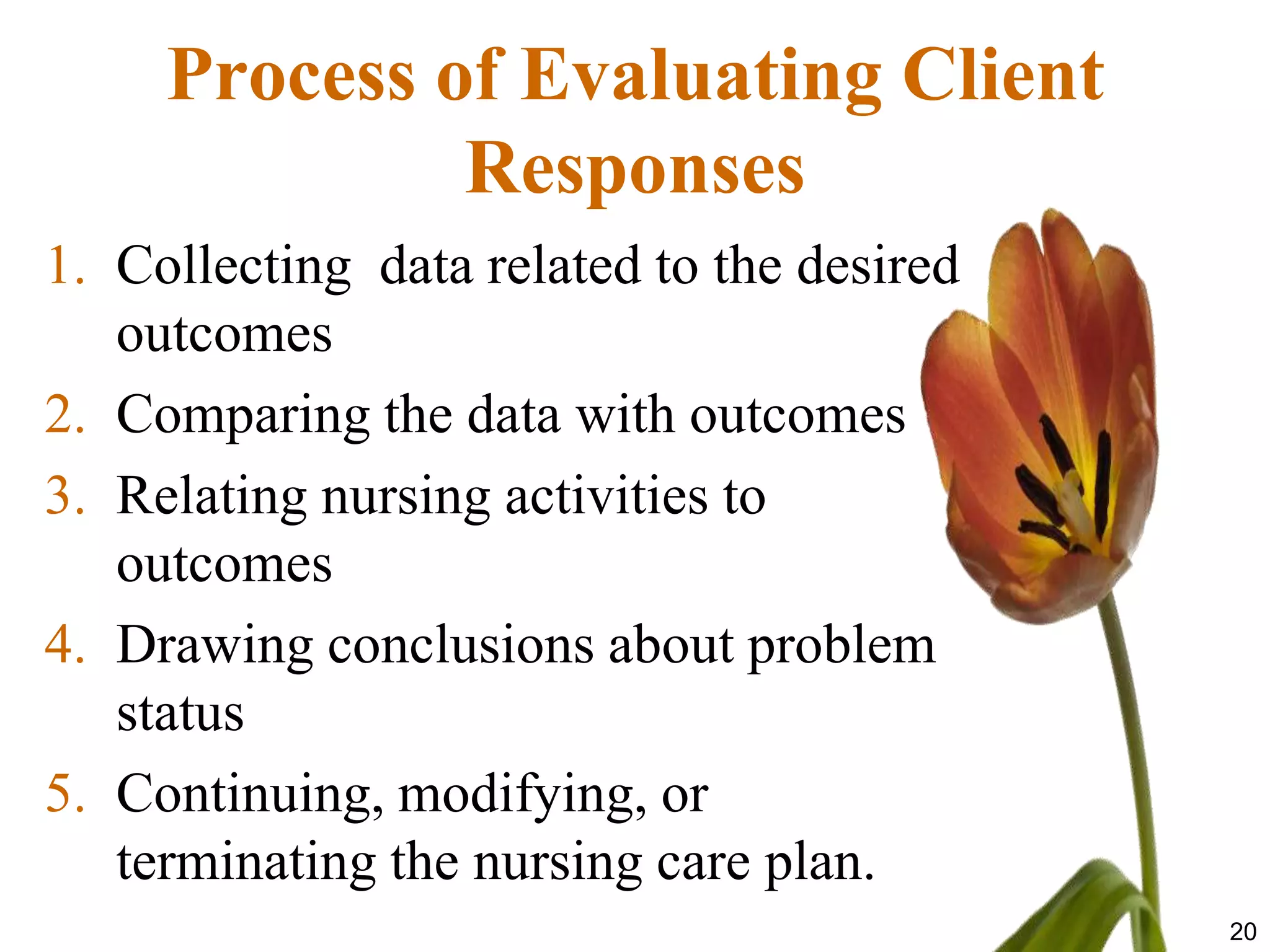 Process of Evaluating Client
              Responses
1. Collecting data related to the desired
   outcomes
2. Comparing the data with outcomes
3. Relating nursing activities to
   outcomes
4. Drawing conclusions about problem
   status
5. Continuing, modifying, or
   terminating the nursing care plan.
                                            20
 