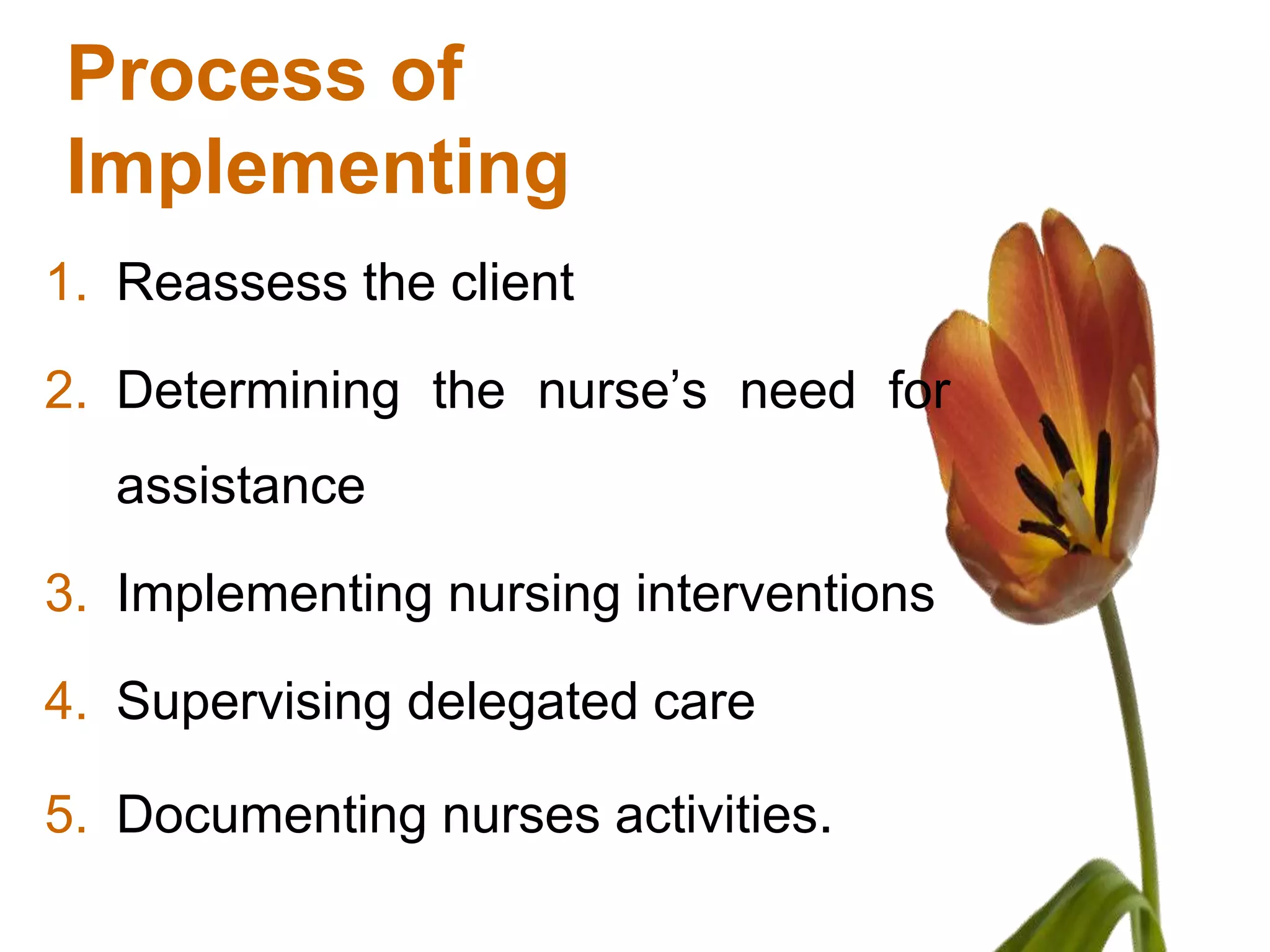 Process of
Implementing
1. Reassess the client

2. Determining the nurse’s need for
  assistance

3. Implementing nursing interventions

4. Supervising delegated care

5. Documenting nurses activities.
 