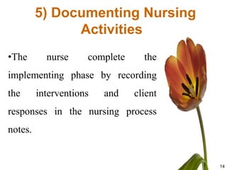 5) Documenting Nursing
               Activities
•The       nurse     complete     the
implementing phase by recording
the      interventions   and    client
responses in the nursing process
notes.


                                         14
 