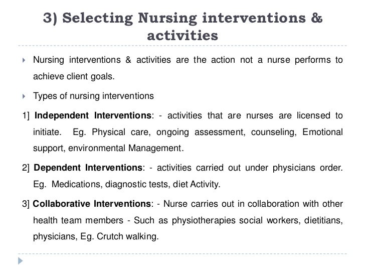 Nanda nursing diagnosis list ppt image