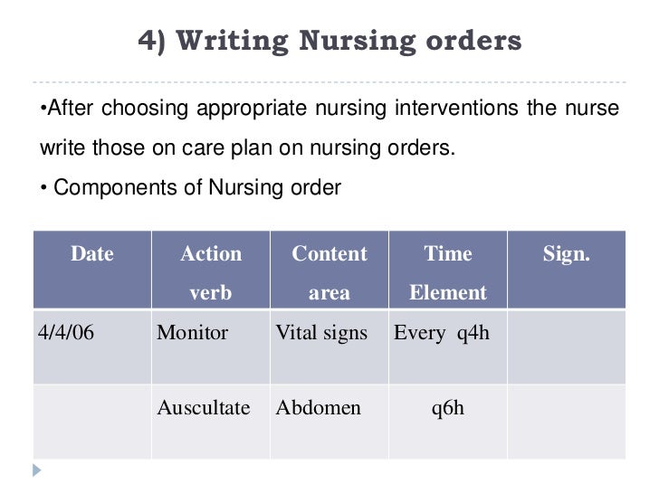 stratregic planning nursing process A summary of best practice approaches in strategic planning processes introduction while lou gerstner, past chairman and ceo of ibm strict top-down approach to the strategic planning process leads to rigidity and an inability to strategize appropriately within a firm's ever-evolving. stratregic planning nursing process A summary of best practice approaches in strategic planning processes introduction while lou gerstner, past chairman and ceo of ibm strict top-down approach to the strategic planning process leads to rigidity and an inability to strategize appropriately within a firm's ever-evolving.