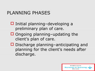 PLANNING PHASES
 Initial planning–developing a
preliminary plan of care.
 Ongoing planning–updating the
client’s plan of care.
 Discharge planning–anticipating and
planning for the client’s needs after
discharge.
 