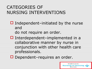 CATEGORIES OF
NURSING INTERVENTIONS
 Independent–initiated by the nurse
and
do not require an order.
 Interdependent–implemented in a
collaborative manner by nurse in
conjunction with other health care
professionals.
 Dependent–requires an order.
 