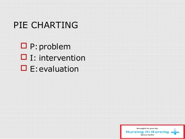 nursing process and documentation pie charting system nursing