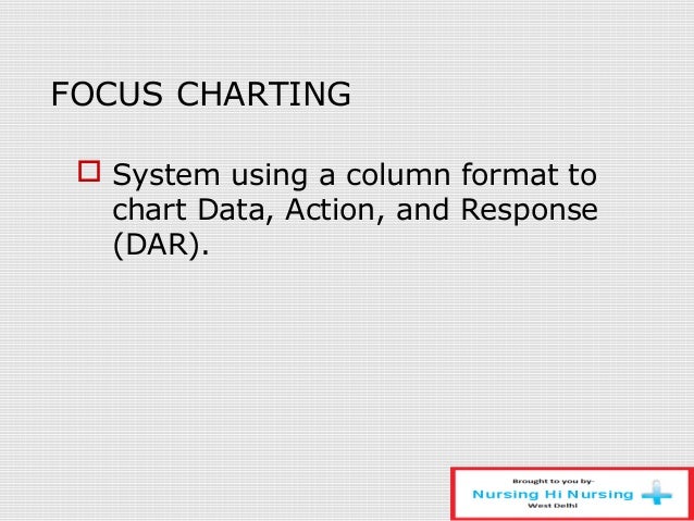 nursing process and documentation in charting subjective data includes the
