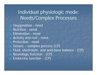 Individual physiologic mode:Individual physiologic mode:p y gp y g
Needs/Complex ProcessesNeeds/Complex Processes
 OxygenationOxygenation -- needneed
 NutritionNutrition -- needneed
Eli i tiEli i ti dd EliminationElimination -- needneed
 Activity and restActivity and rest -- needneed
 ProtectionProtection -- needneed ProtectionProtection needneed
 SensesSenses –– complex process (CP)complex process (CP)
 Fluid, electrolyte, and acidFluid, electrolyte, and acid--base balancebase balance -- (CP)(CP), y ,, y , ( )( )
 Neurologic functionNeurologic function -- (CP)(CP)
 Endocrine functionEndocrine function -- (CP)(CP)
 