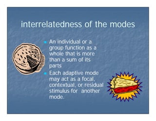 inte elatedness of the modesinte elatedness of the modesinterrelatedness of the modesinterrelatedness of the modes
 An individual or aAn individual or a
group function as agroup function as a
whole that is morewhole that is morewhole that is morewhole that is more
than a sum of itsthan a sum of its
partspartspp
 Each adaptive modeEach adaptive mode
may act as a focal,may act as a focal,
t t l id lt t l id lcontextual, or residualcontextual, or residual
stimulus for anotherstimulus for another
mode.mode.mode.mode.
 