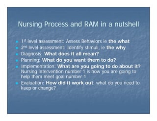 N i P d RAM i t h llN i P d RAM i t h llNursing Process and RAM in a nutshellNursing Process and RAM in a nutshell
 11stst level assessment: Assess Behaviors ielevel assessment: Assess Behaviors ie the whatthe what
 22ndnd level assessment: Identify stimuli, ielevel assessment: Identify stimuli, ie the whythe why
Diagnosis:Diagnosis: What does it all mean?What does it all mean? Diagnosis:Diagnosis: What does it all mean?What does it all mean?
 Planning:Planning: What do you want them to do?What do you want them to do?
 Implementation:Implementation: What are you going to do about it?What are you going to do about it?pp y g gy g g
Nursing intervention number 1 is how you are going toNursing intervention number 1 is how you are going to
help them meet goal number 1help them meet goal number 1
 Evaluation:Evaluation: How did it work outHow did it work out what do you need towhat do you need to Evaluation:Evaluation: How did it work outHow did it work out, what do you need to, what do you need to
keep or change?keep or change?
 