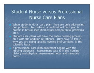 Student Nurse versus ProfessionalStudent Nurse versus Professional
Nurse Care PlansNurse Care Plans
 When students do a “care plan” they are only addressingWhen students do a “care plan” they are only addressing
one problem. In contrast, a professional care plan isone problem. In contrast, a professional care plan is
holistic ie has all identified actual and potential problemsholistic ie has all identified actual and potential problems
ititon it.on it.
 Student care plans will have the entire nursing processStudent care plans will have the entire nursing process
on it with the addition of rational. They have to tell uson it with the addition of rational. They have to tell us
h o a e doing specific n sing inte entions ie theh o a e doing specific n sing inte entions ie thewhy you are doing specific nursing interventions, ie thewhy you are doing specific nursing interventions, ie the
scientific basis.scientific basis.
 A professional care plan document begins with theA professional care plan document begins with the
nursing diagnosis Assessment data is in the nursingnursing diagnosis Assessment data is in the nursingnursing diagnosis. Assessment data is in the nursingnursing diagnosis. Assessment data is in the nursing
history and physical, assessment notes and narrativehistory and physical, assessment notes and narrative
notes.notes.
 