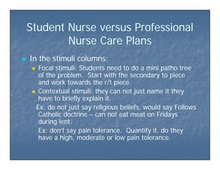 Student Nurse versus ProfessionalStudent Nurse versus Professional
Nurse Care PlansNurse Care Plans
 In the stimuli columns:In the stimuli columns:
 Focal stimuli: Students need to do a mini patho treeFocal stimuli: Students need to do a mini patho tree
of the problem Start with the secondary to pieceof the problem Start with the secondary to pieceof the problem. Start with the secondary to pieceof the problem. Start with the secondary to piece
and work towards the r/t piece.and work towards the r/t piece.
 Contextual stimuli: they can not just name it theyContextual stimuli: they can not just name it they
h b fl lh b fl lhave to briefly explain it.have to briefly explain it.
Ex: do not just say religious beliefs, would say FollowsEx: do not just say religious beliefs, would say Follows
Catholic doctrineCatholic doctrine –– can not eat meat on Fridayscan not eat meat on Fridaysyy
during lent.during lent.
Ex: don’t say pain tolerance. Quantify it, do theyEx: don’t say pain tolerance. Quantify it, do they
have a high moderate or low pain tolerancehave a high moderate or low pain tolerancehave a high, moderate or low pain tolerance.have a high, moderate or low pain tolerance.
 